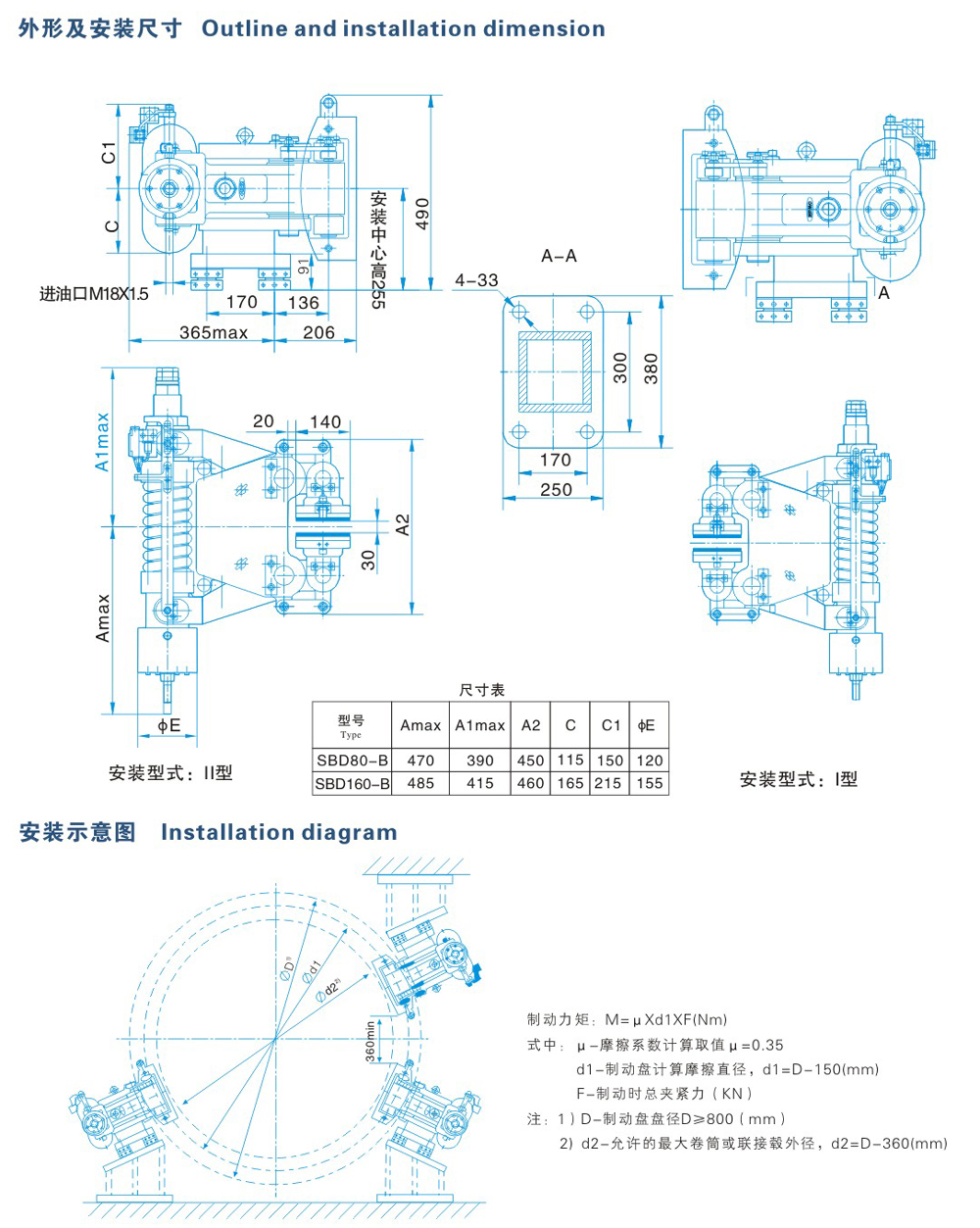 SBD-B系列安全制動器