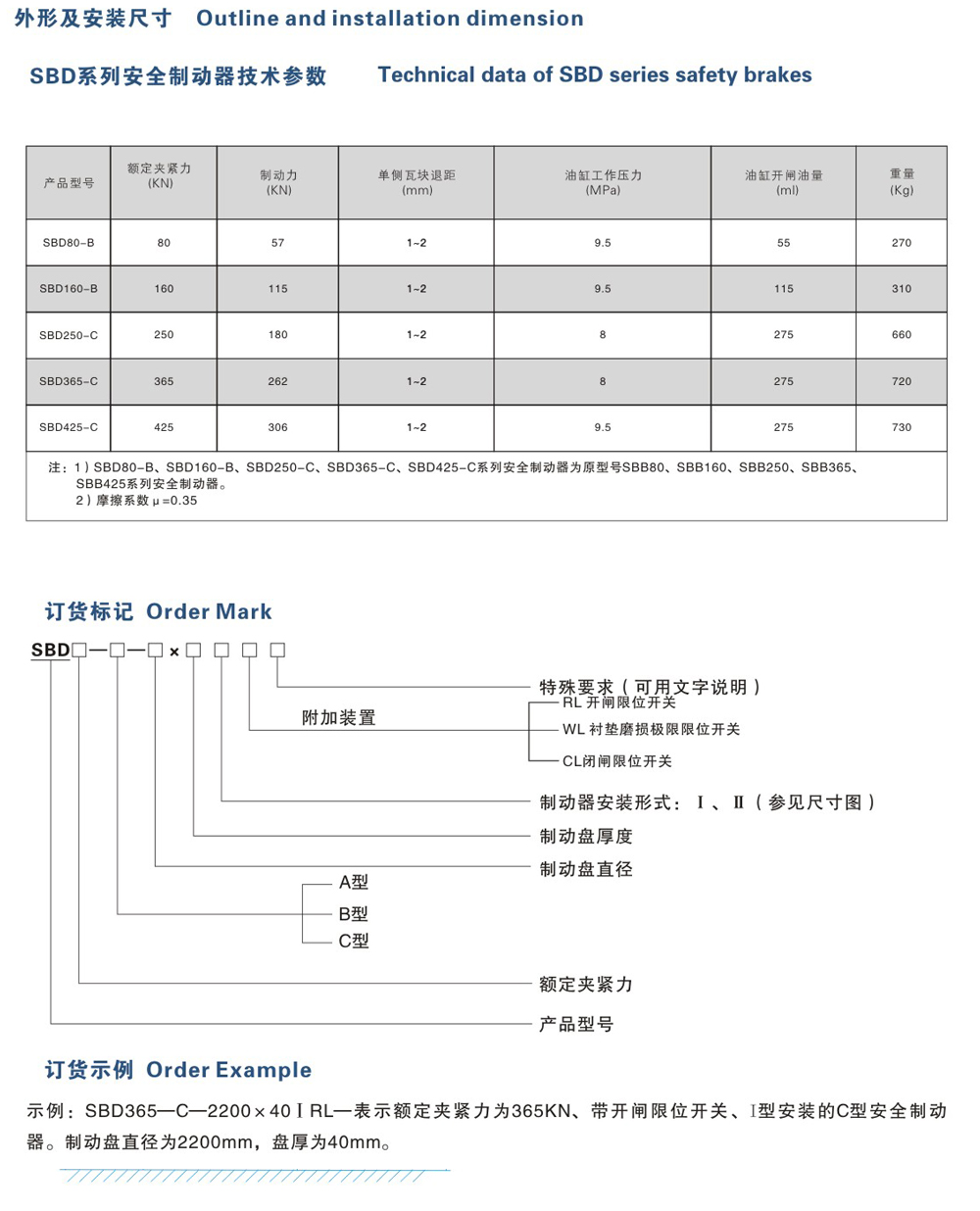 SBD-B、C系列安全制動器